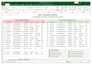 clean, format, and organize excel or CSV data
